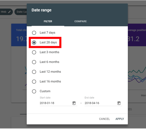 filter-performance-report-by-date