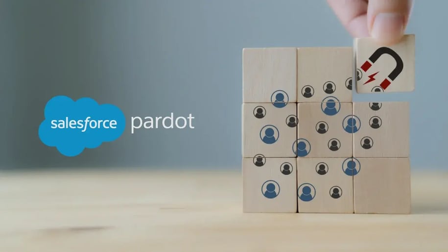 Effective Lead Nurturing with Pardot - Blog Image-4