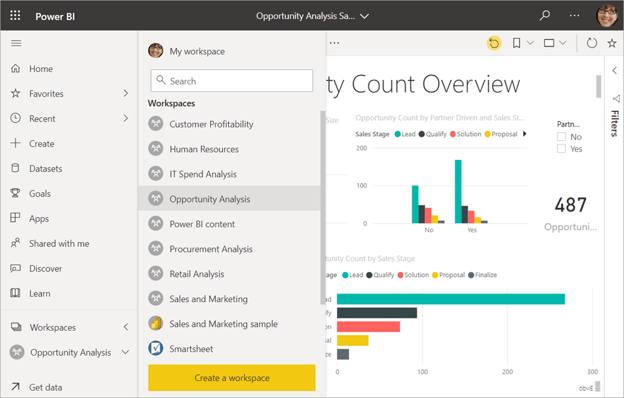 Power BI reporting collaboration