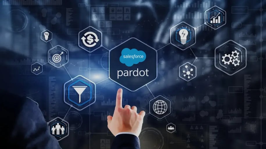 How to Leverage Predictive Analytics with Pardot - Blog Image