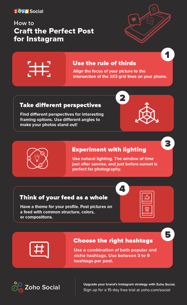 Instagram infographics 
