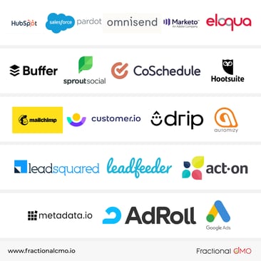 Sample MarTech Stack