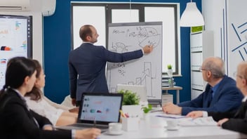 Marketing activities in start-ups: What to outsource & what not?