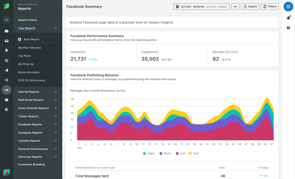 PI_Analytics_Reports_Custom_Report_Facebook
