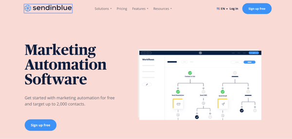 Sendinblue marketing automation tool