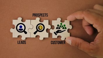 Suspect, Prospect, Lead, Opportunity! What they mean.