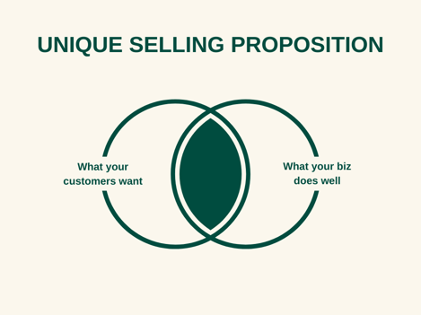 unique-selling-point-definition