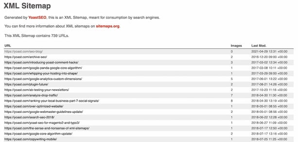 XML Sitemap