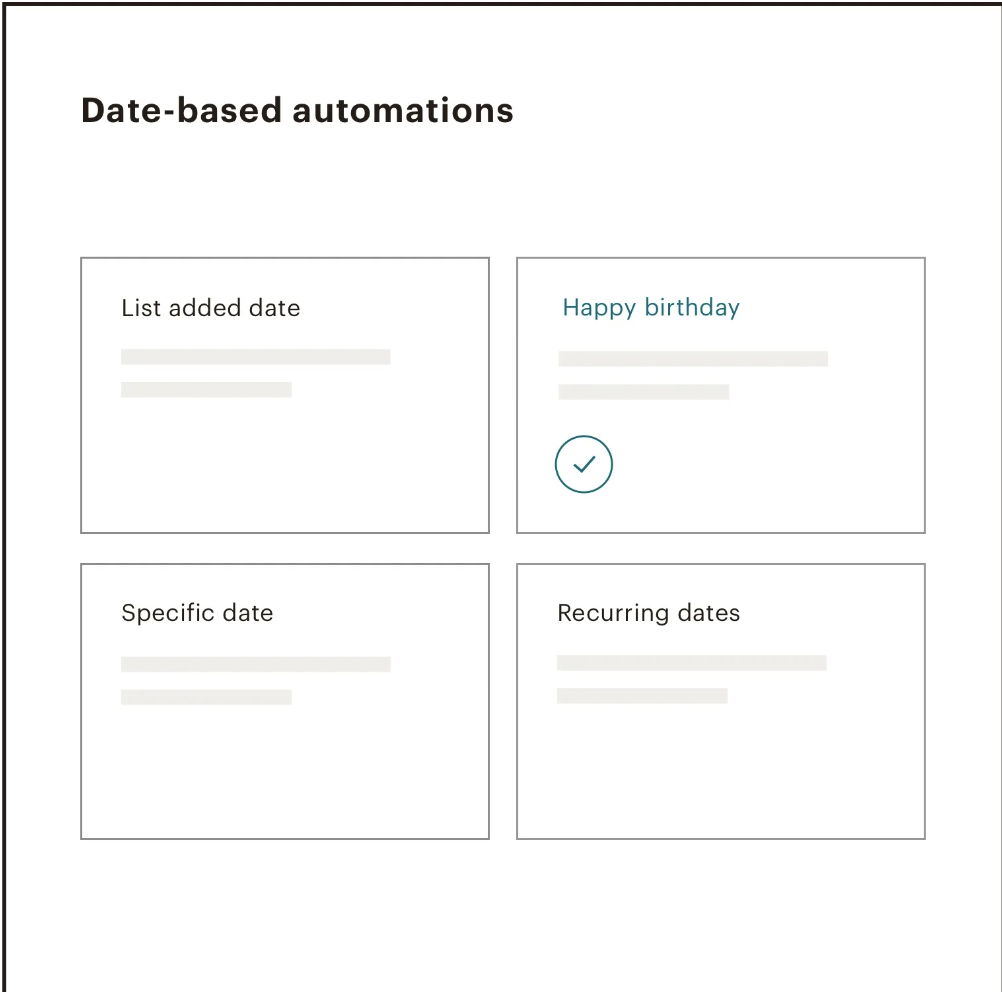 date-based triggers